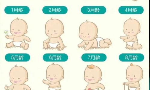 婴儿开口说话-婴儿开口剑网 | 婴儿开喉剑有副作用吗,婴儿开口茶有什么作用